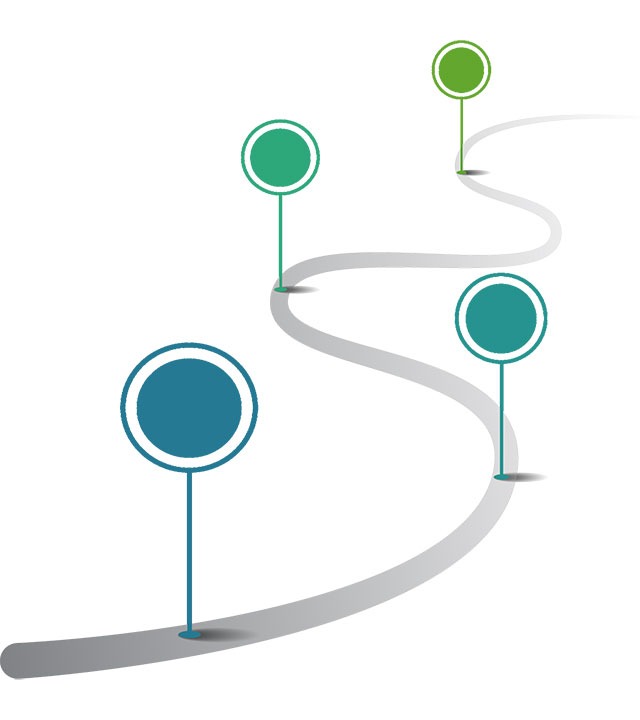 Roadmap for business cashflow graphic